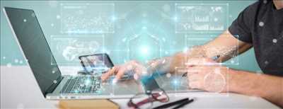 Photo ID 10 avec Peps GRC pour l’activité : logiciel Crm